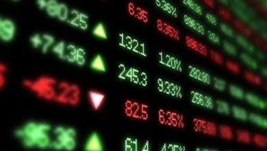 djia