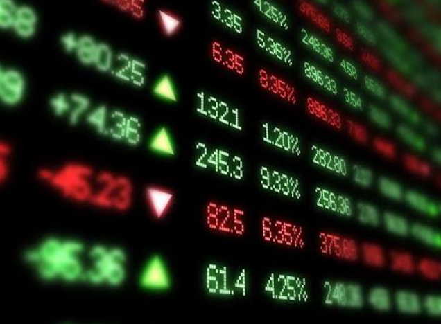 djia